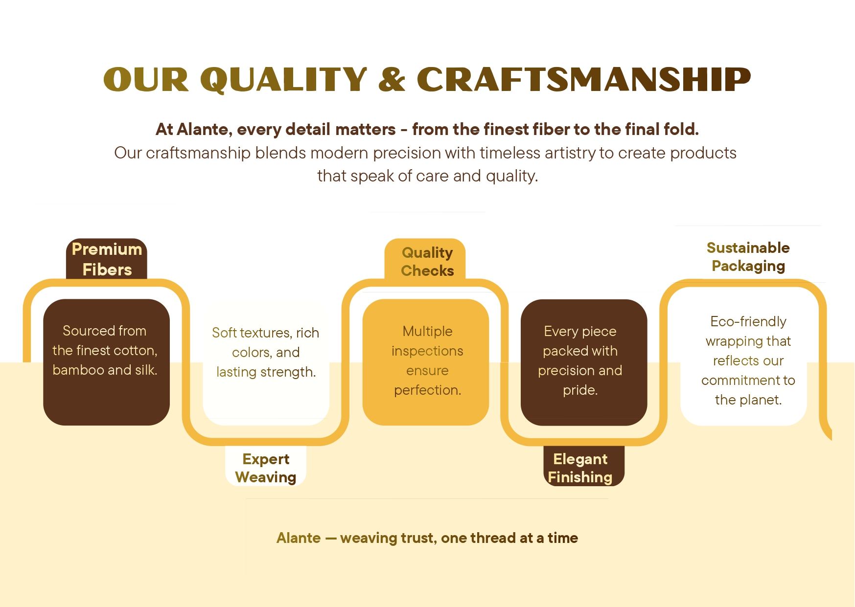 Quality and craftsmanship